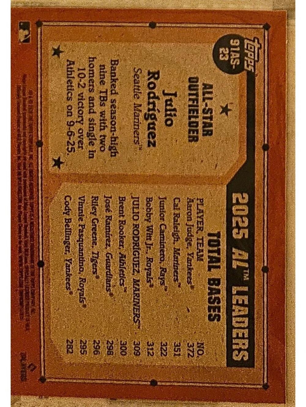 2026 Topps #91AS-23 Julio Rodríguez 1991 Topps All-Stars - Mariners